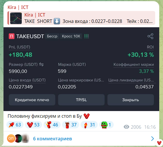 Скриншот открытой позиции по TAKEUSDT с плечом 10х и прибылью 180 USDT