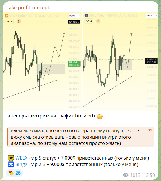 Пост канала с разметкой графиков BTC и ETH и предложением бонусов на биржах